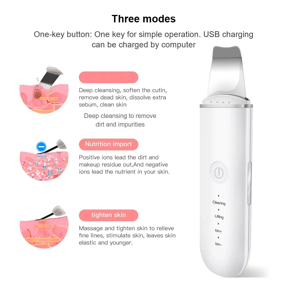 JullieTette - Skin Facial Scrubber